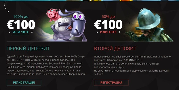 bitstarz бонусы